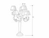 Scheme Table lamp Laudarte Leone Aliotti ABV 1626 Classical / Historical 